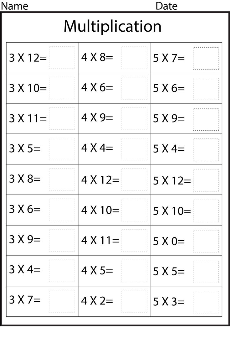 3 Times Table Worksheets Activity Shelter Together With 3 Times 