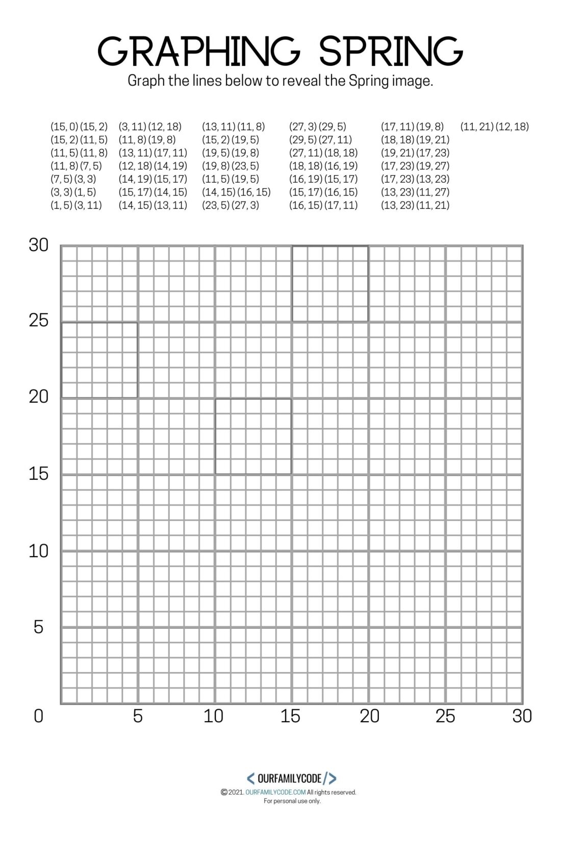 Coordinates Worksheets Free Printable