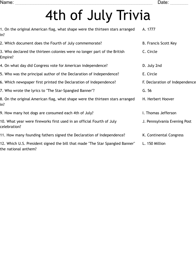 4th Of July Trivia Worksheet WordMint