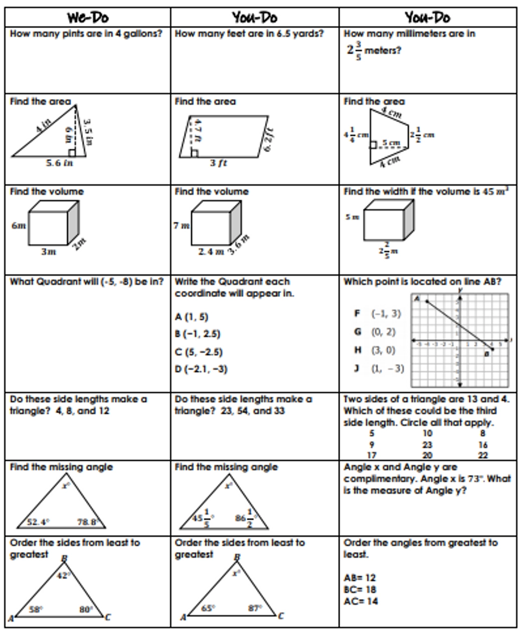 6th Grade Geometry Review We Do You Do Guided Class Activity 