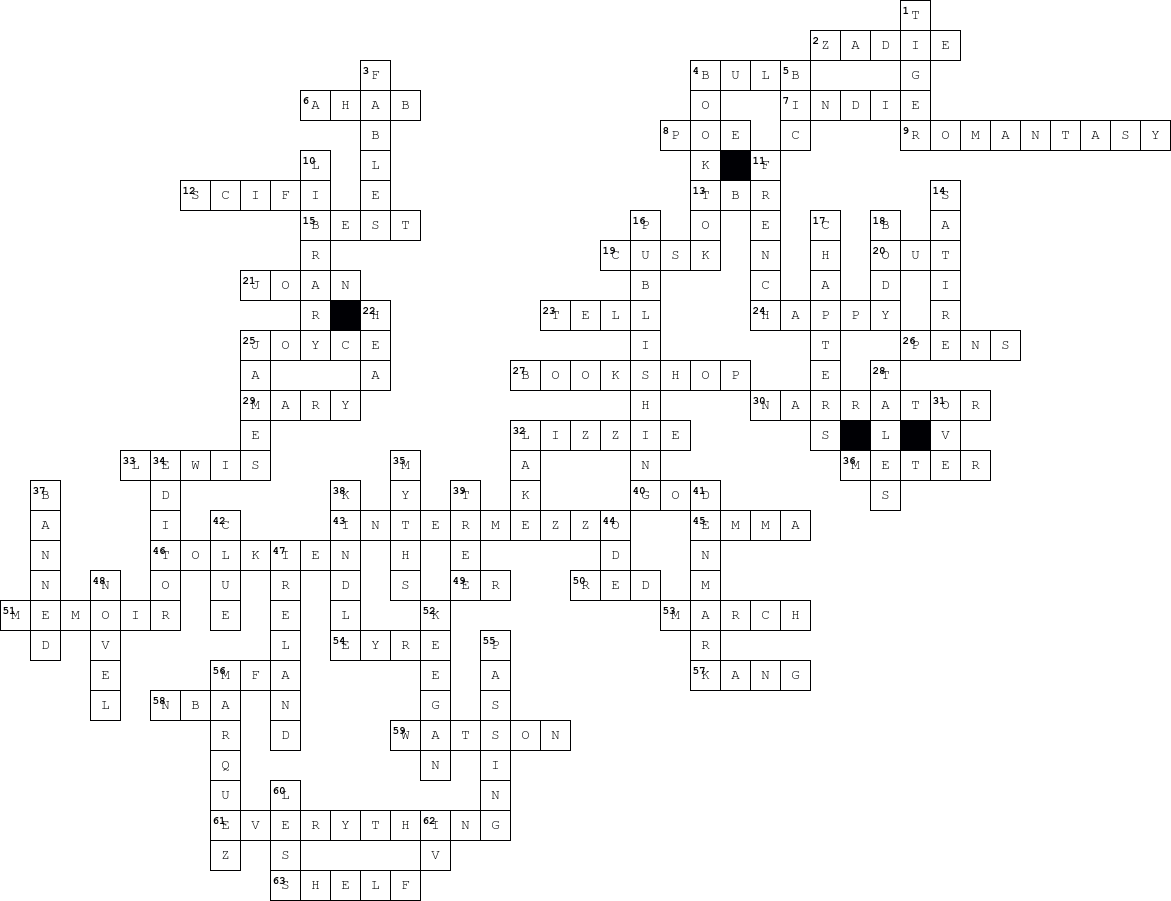Literature Genre Crossword Clue
