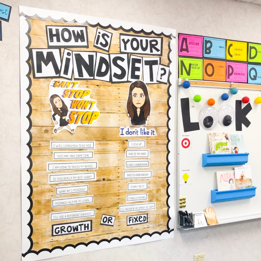 Bulletin Board Ideas For The Elementary Classroom