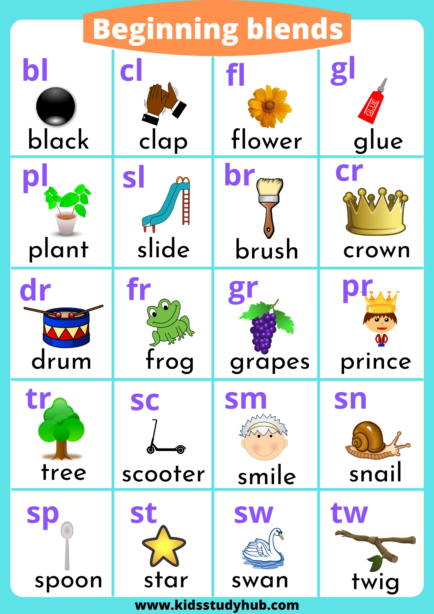 Free Printable Consonant Blends Worksheets
