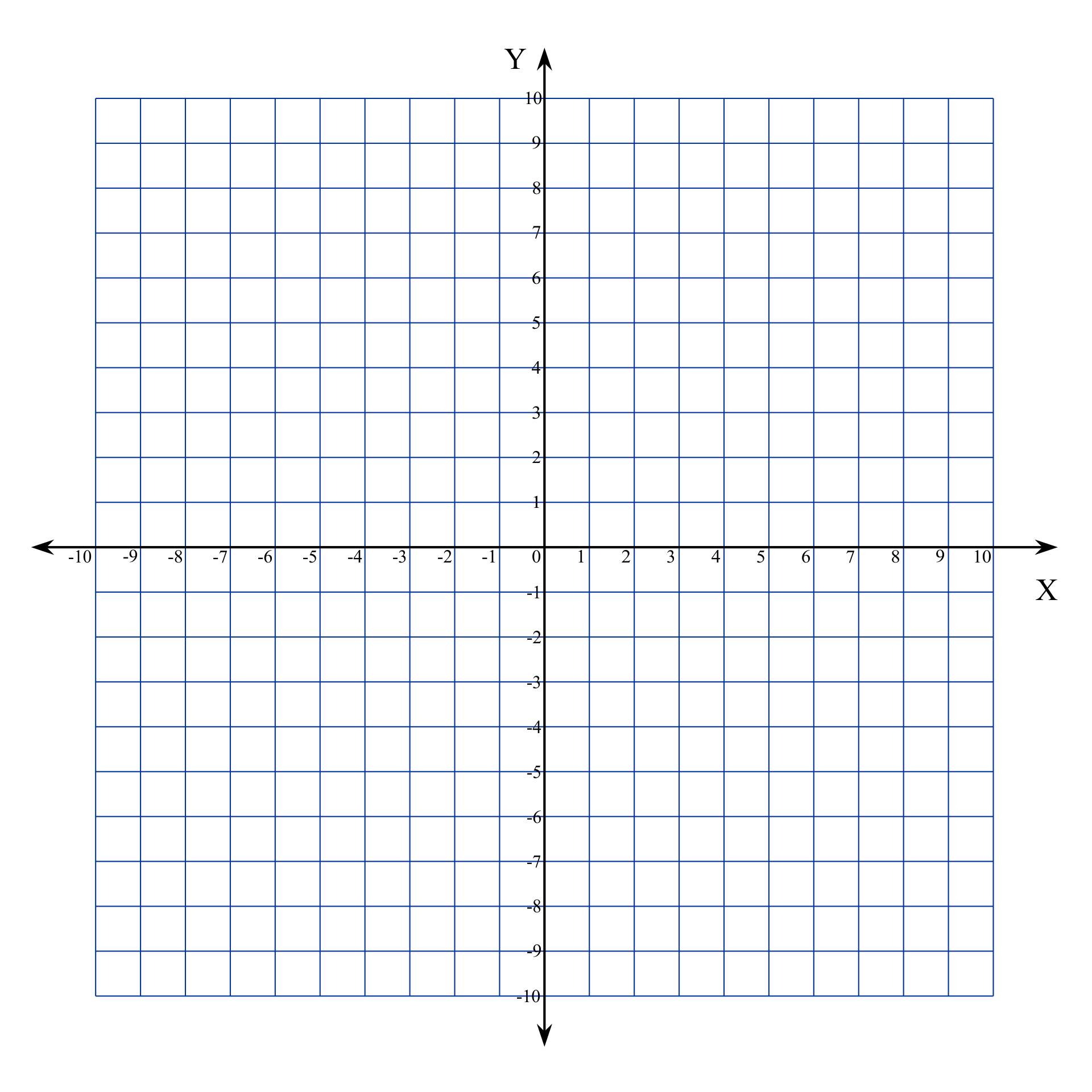 Graphing Paper Printable With Cartesian Plane