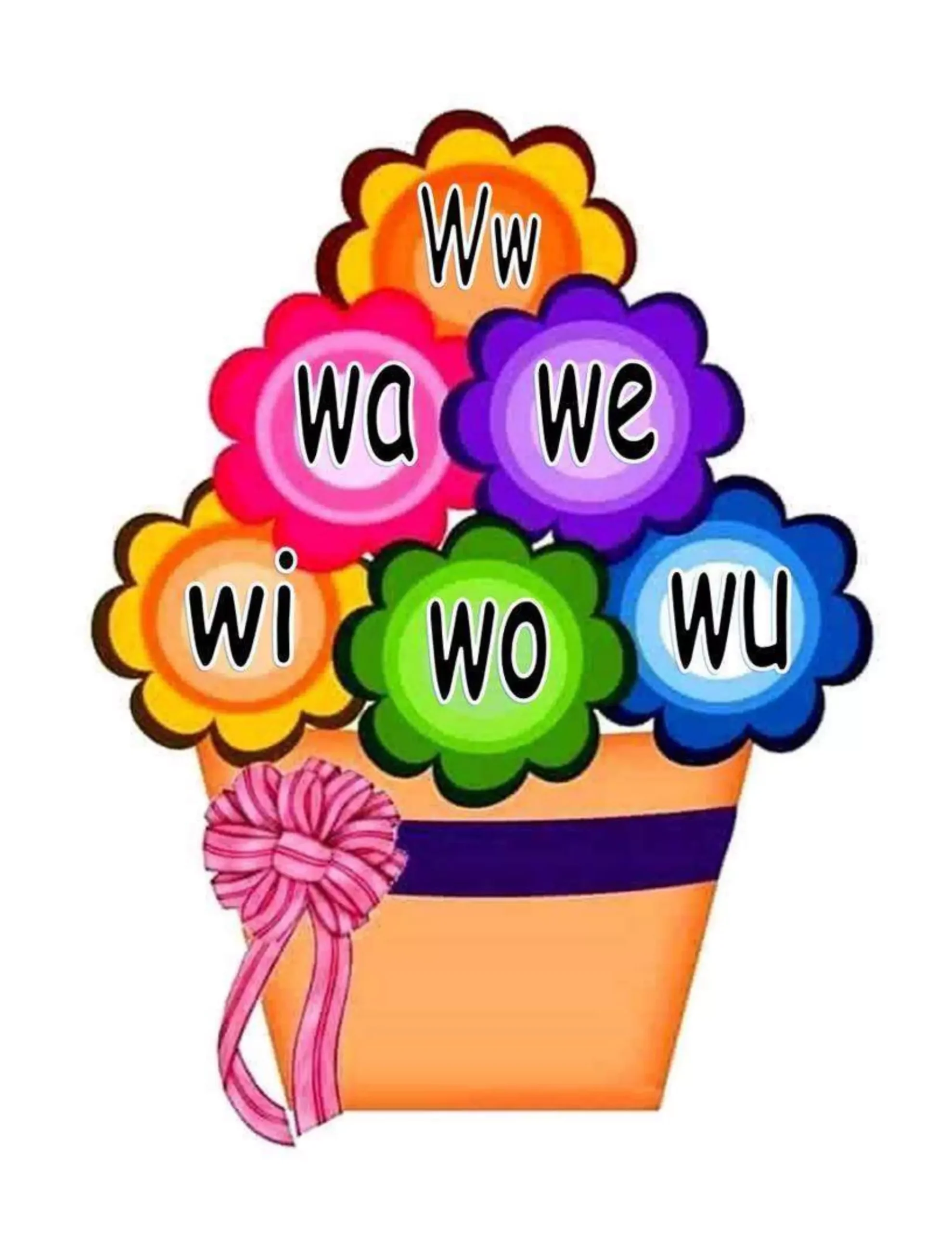 Flower Design Reading Materials