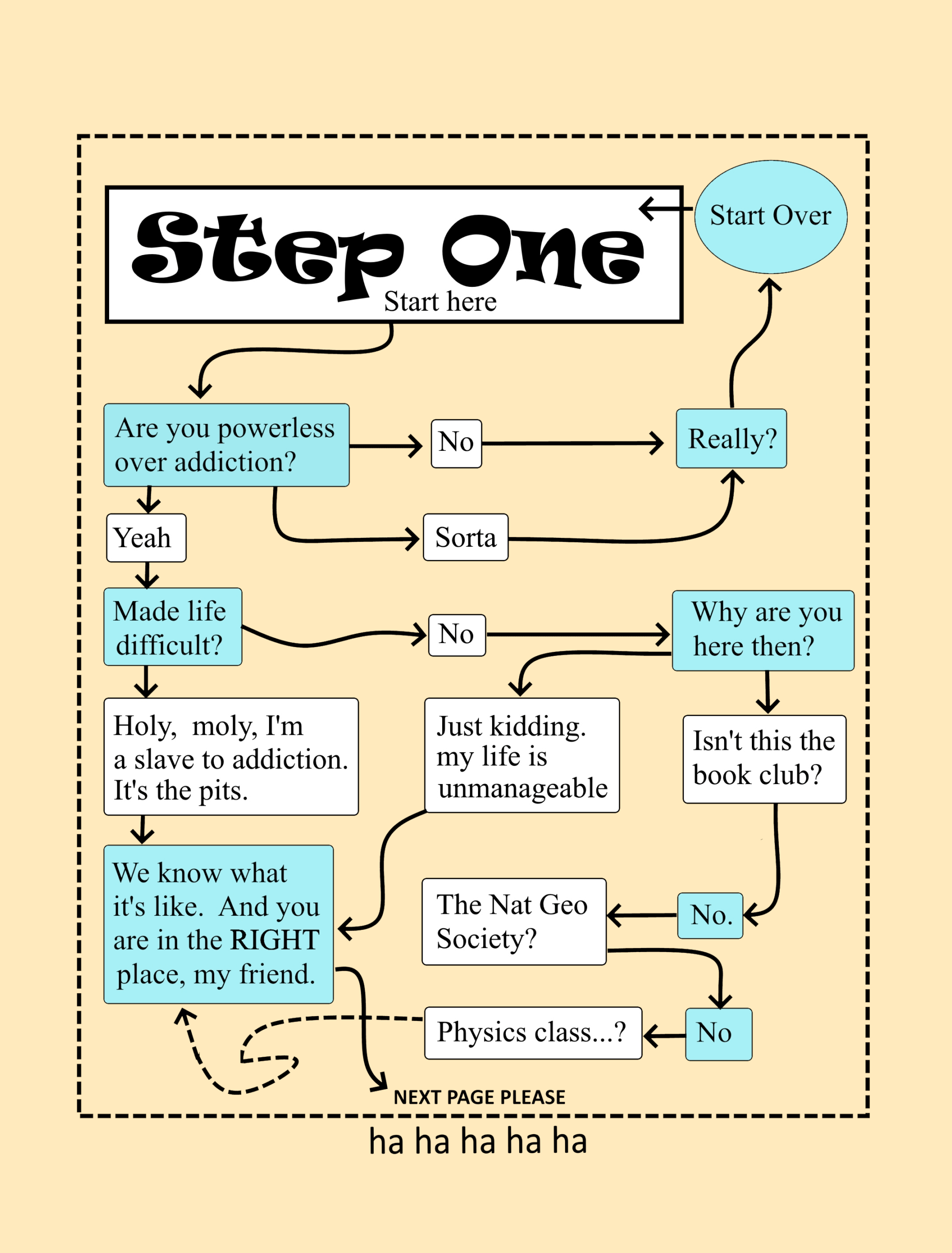 Free Aa Step One Worksheet Download Free Aa Step One Worksheet 
