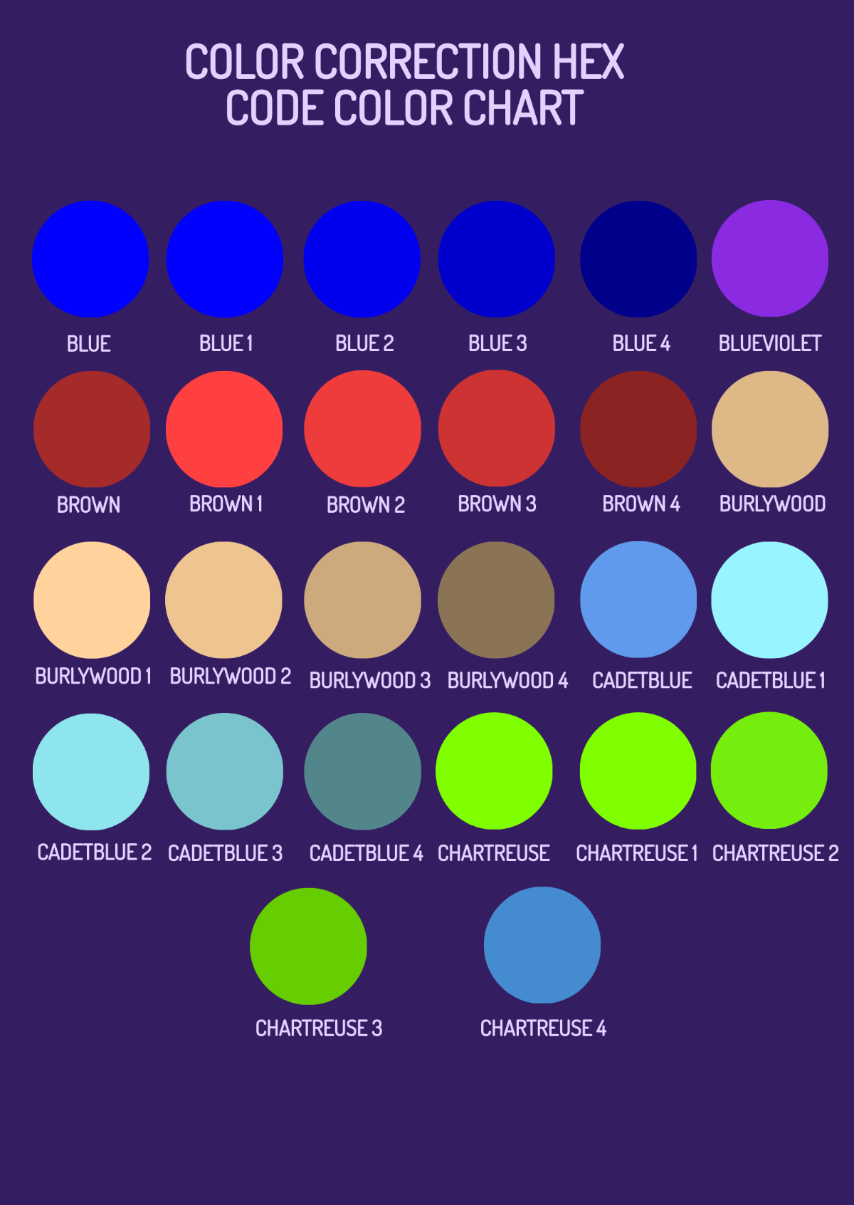 Free Color Correction HEX Code Color Chart Template To Edit Online