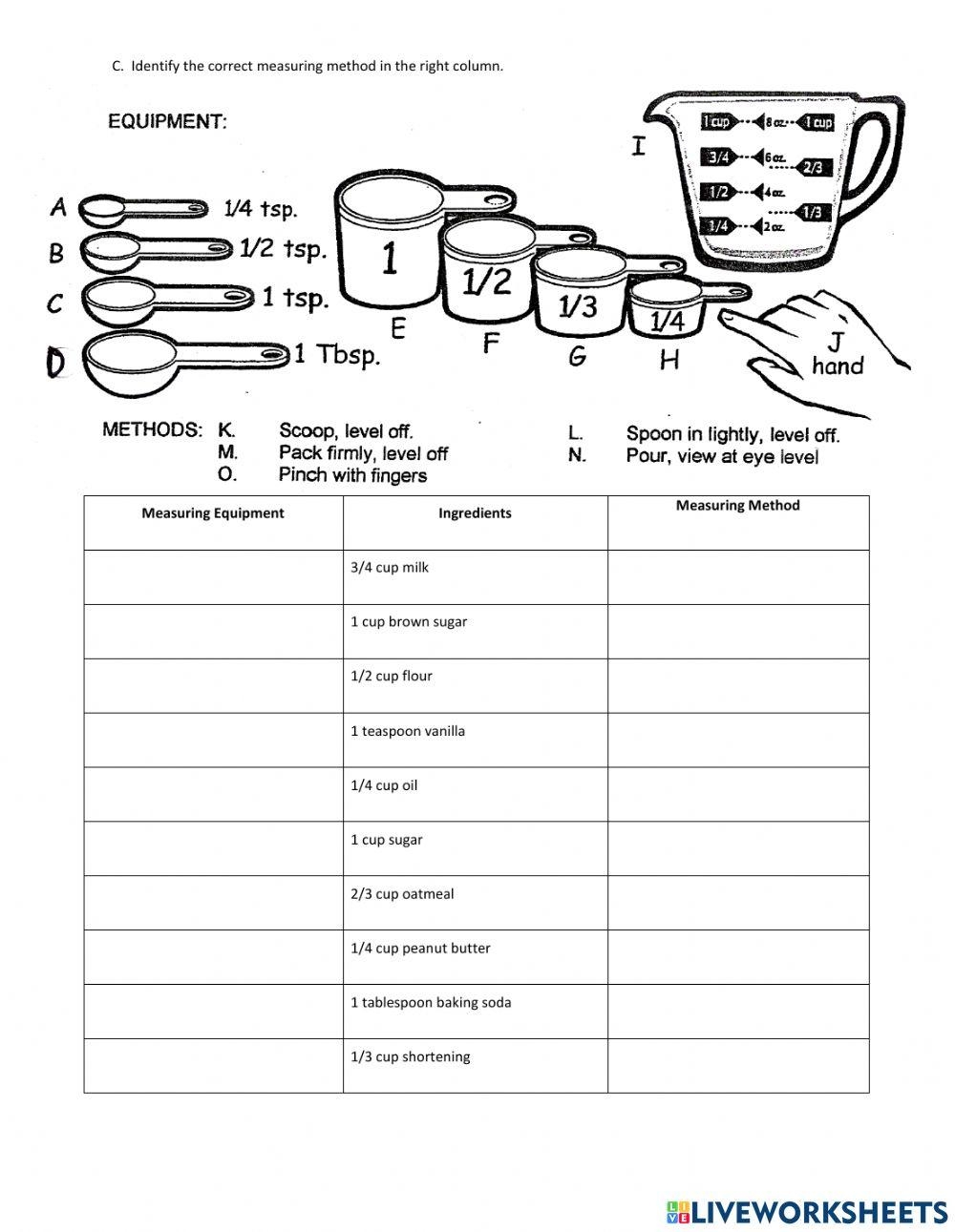 Free Kitchen Measurements Worksheet Download Free Kitchen 