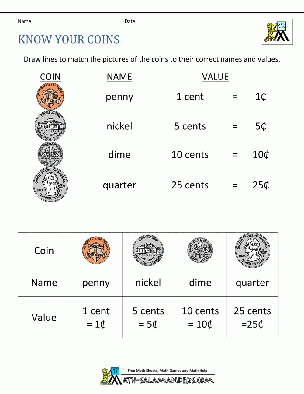 Free Printable Coin Worksheets