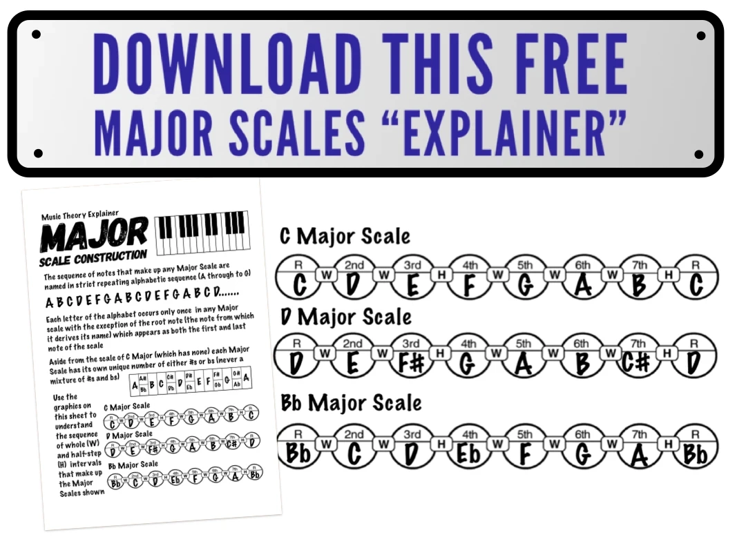 Music Scale Worksheets Free Printable