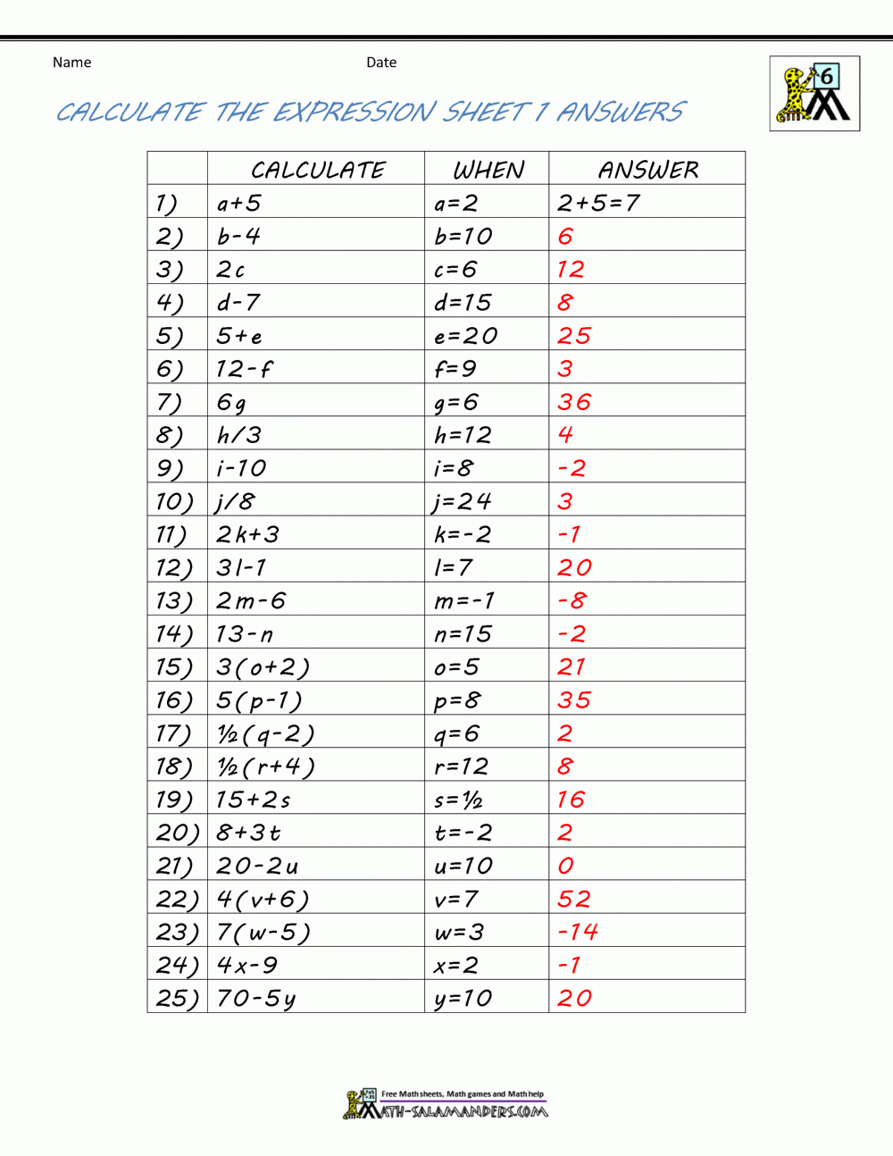 Free Printable Algebra Worksheet With Answers Download Free 