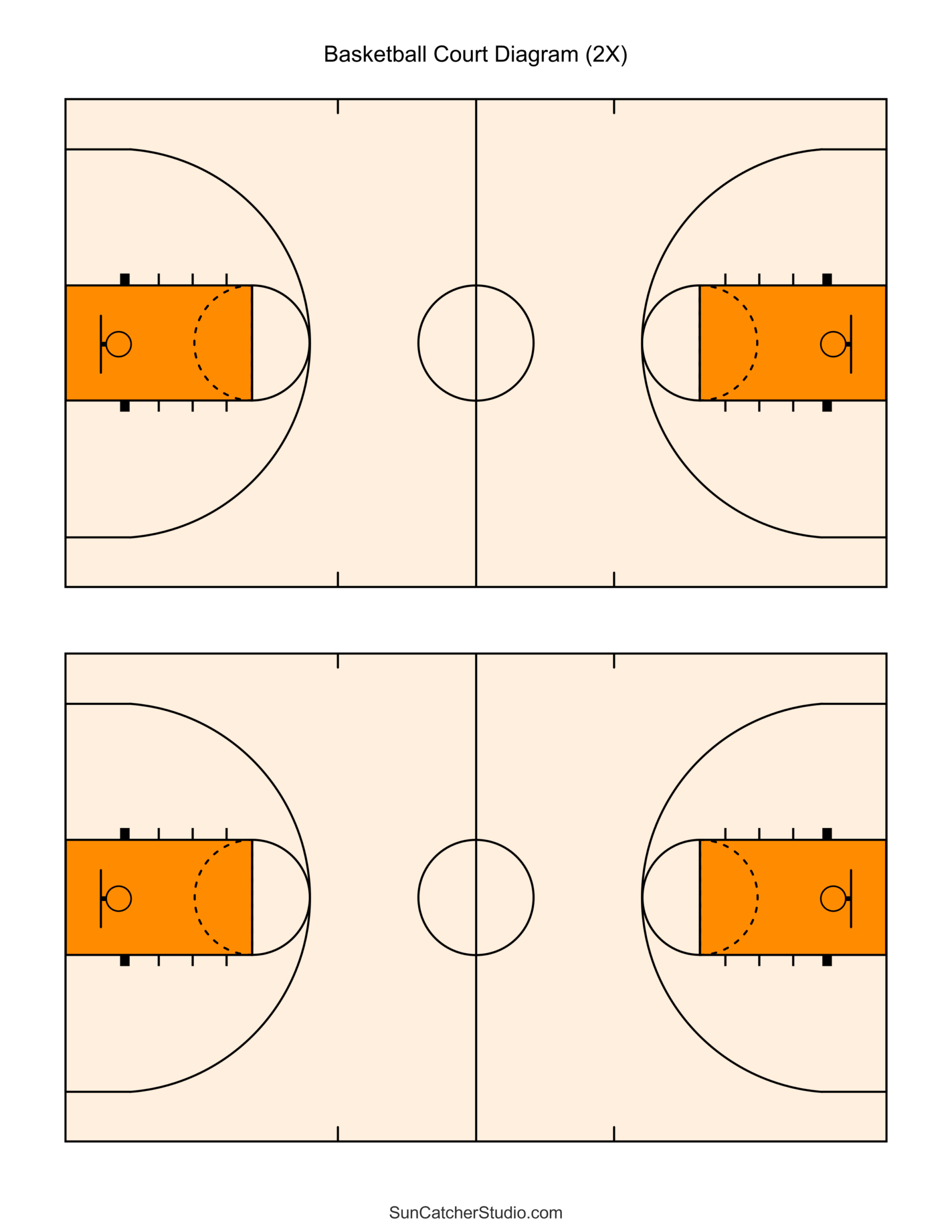 Free Printable Basketball Court Diagrams amp Layout Free 