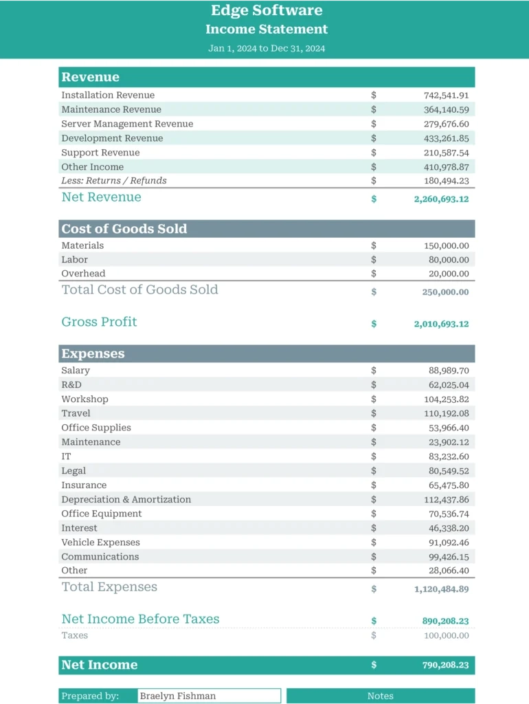 Free Printable Income And Expenses Template Quick Download