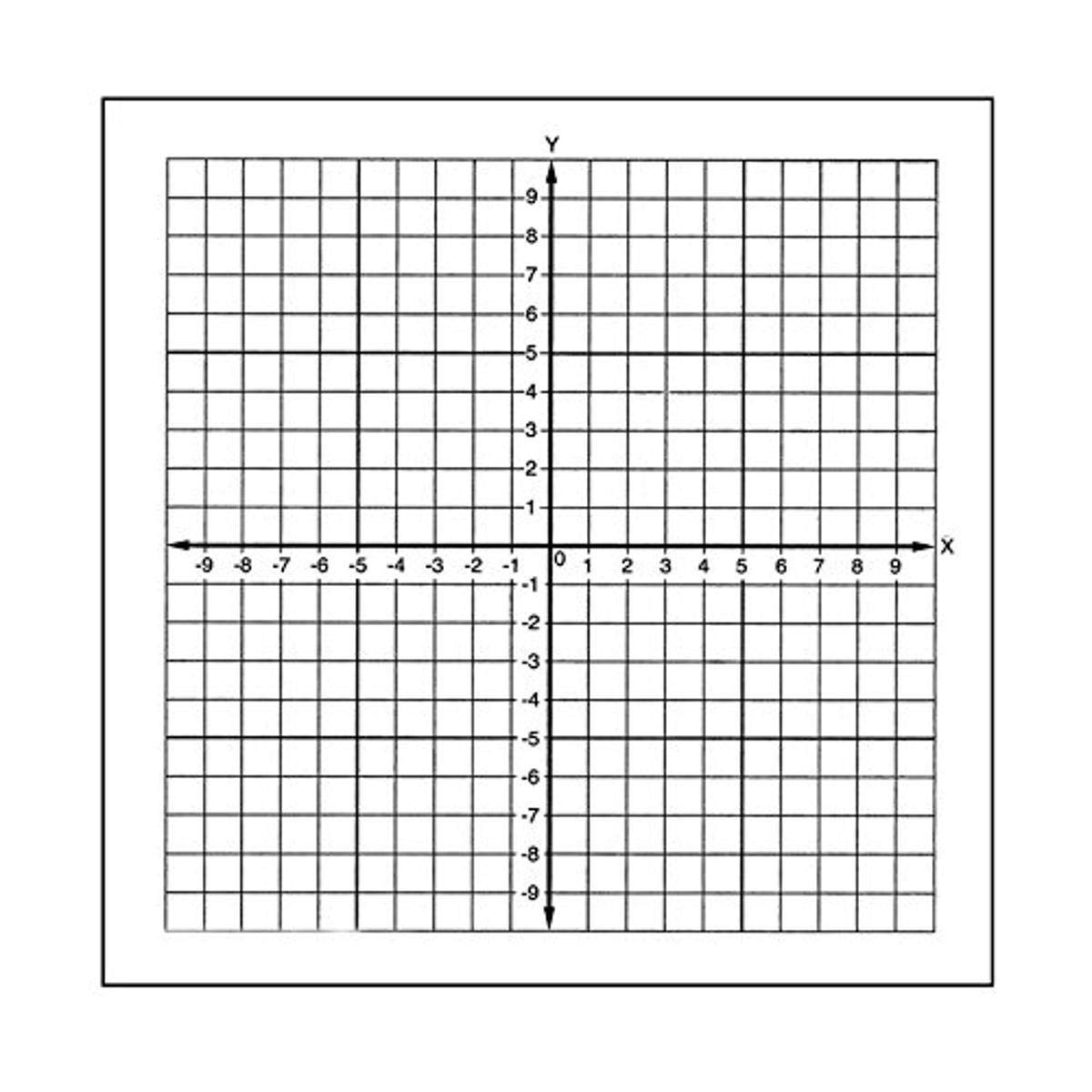 Geyer Instructional Products 150240 Graph Paper Australia Ubuy