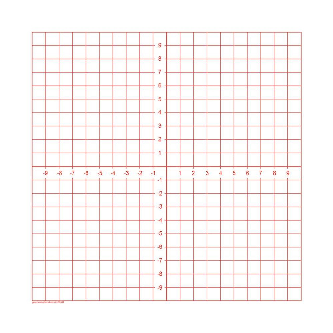 Graph Paper Pads Numbered Axis 100 Sheets Per Pad 3 Pads 