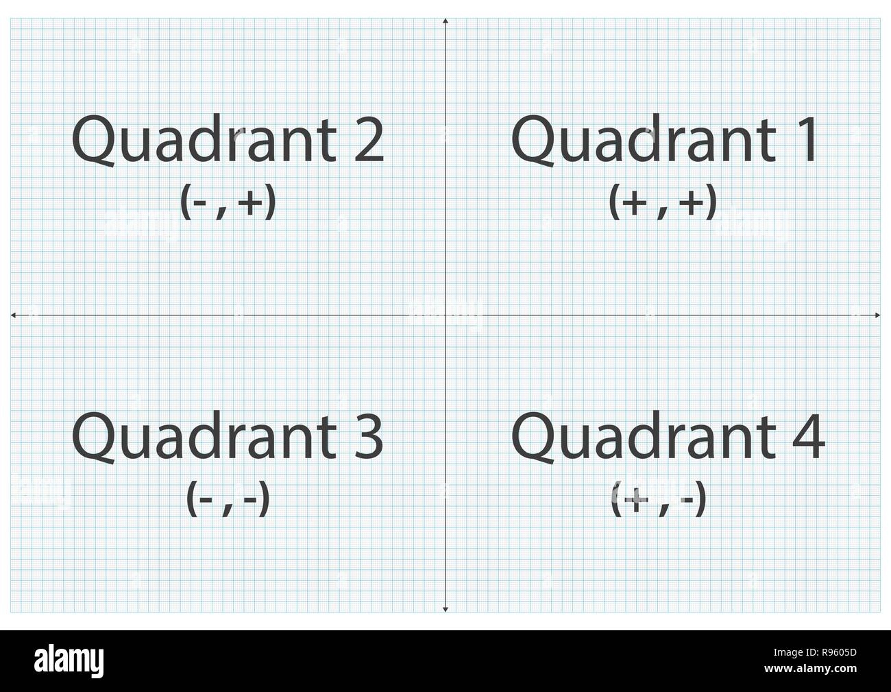 Graph Paper Quadrant X And Y Axis Stock Vector Image amp Art Alamy