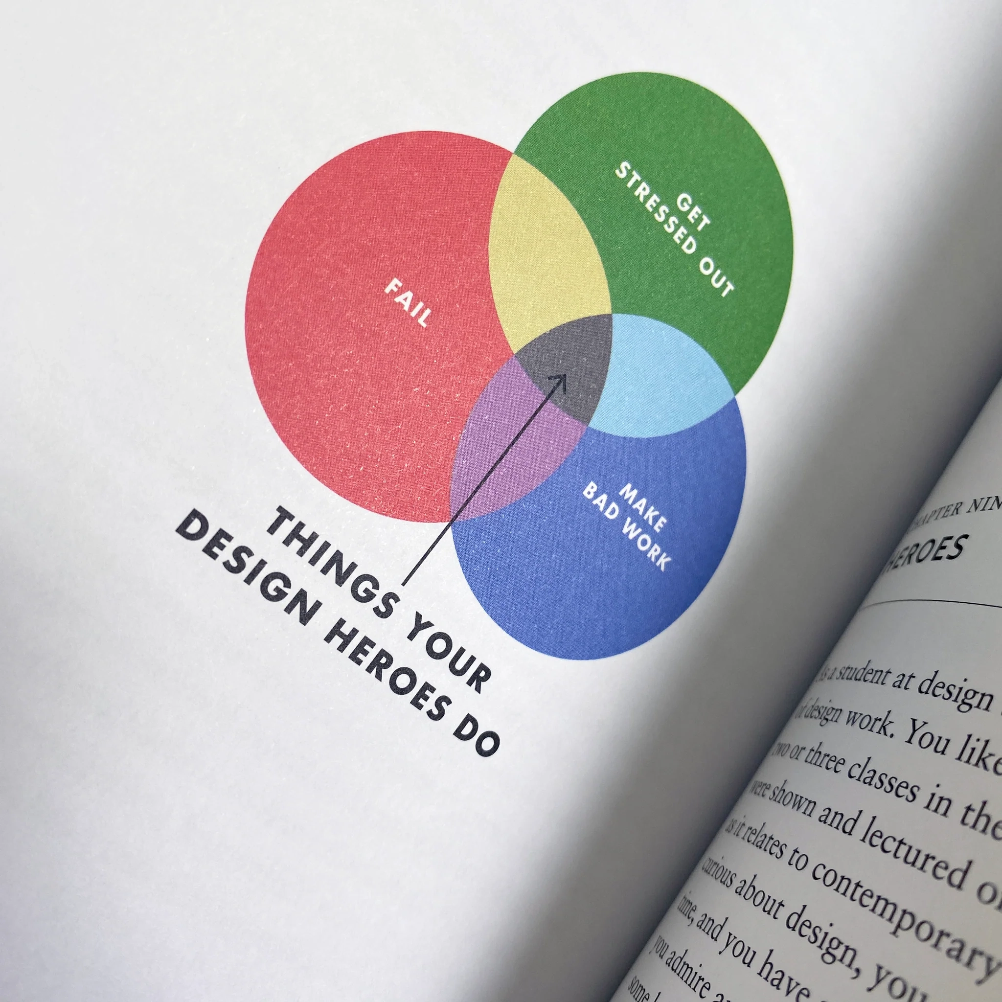 How To Be A Design Student and How To Teach Them 