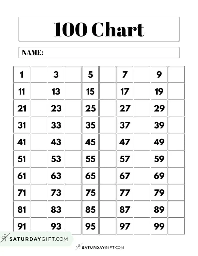 Printable Sheet Of Numbers 1-100
