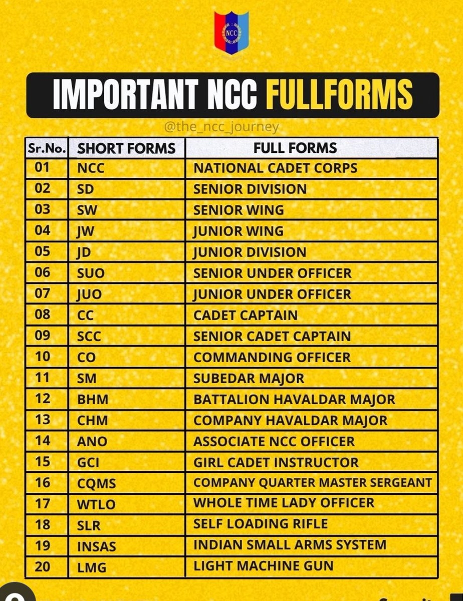 important ncc full forms follow all cdts
