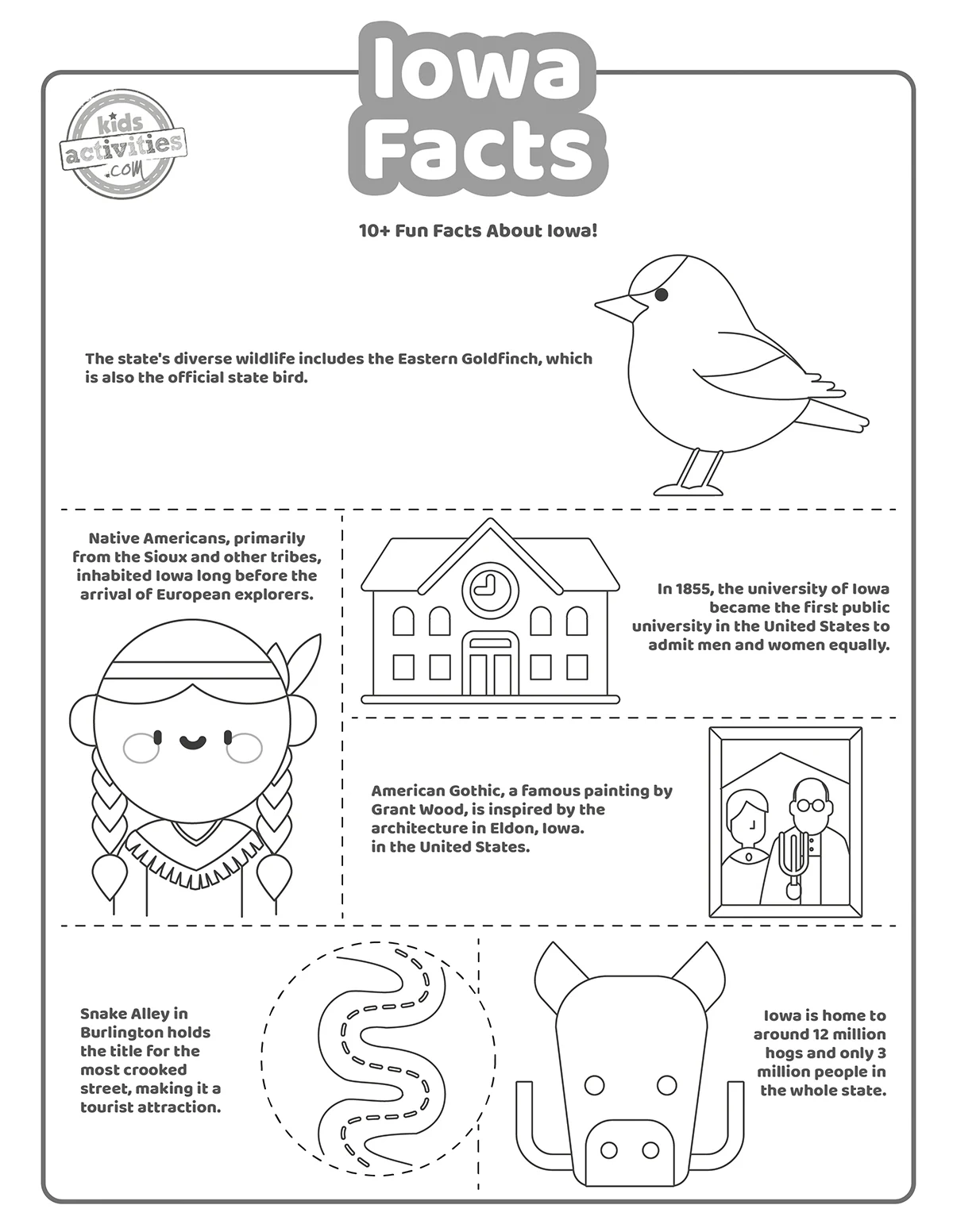 Interesting Facts About Iowa Kids Activities Blog