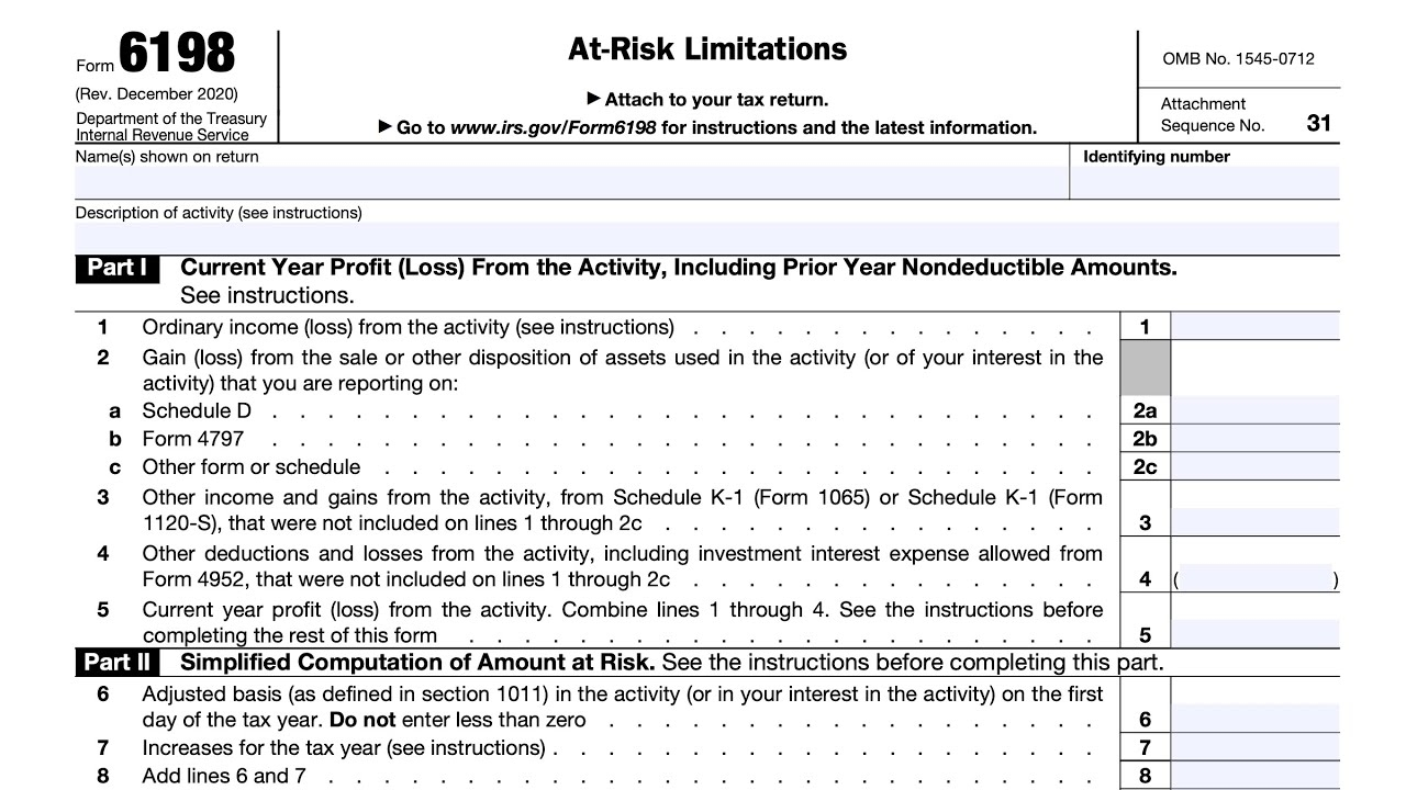 IRS Form 6198 Walkthrough ARCHIVED COPY READ COMMENTS ONLY