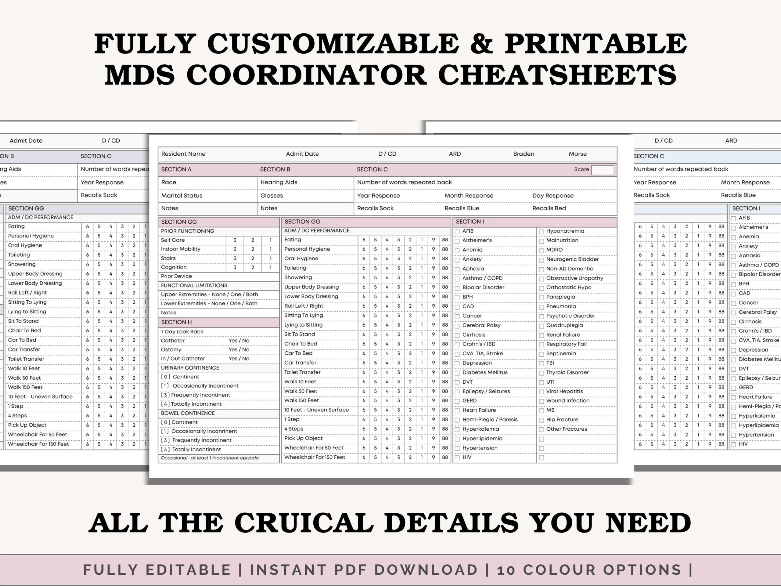 MDS 3 0 Assessment Cheat Sheet RAI MDS Coordinator Resident Data 