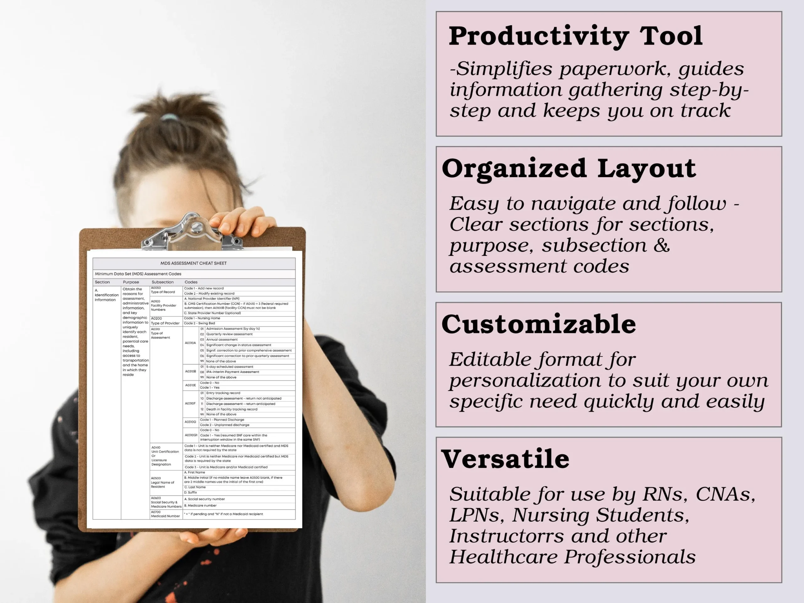 MDS 3 0 Assessment Cheat Sheet Set MDS Coordinators Quick 