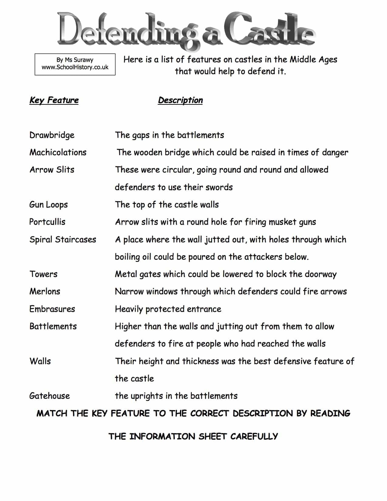 Free Printable History Worksheets Uk