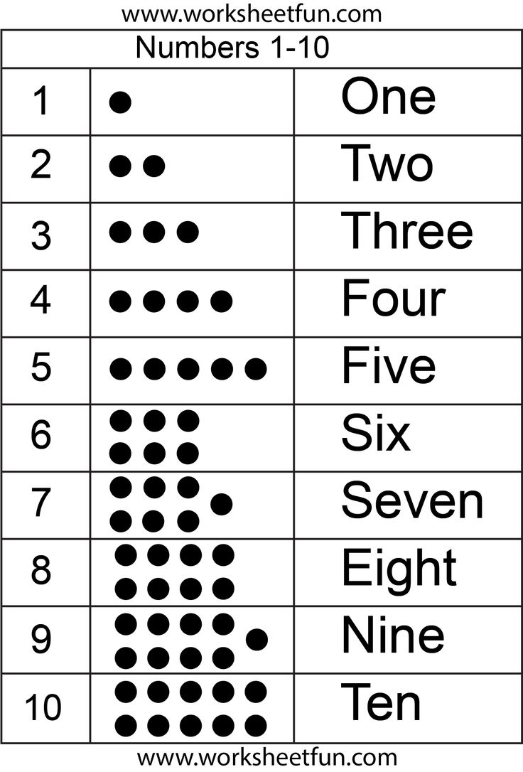 Free Printable Number Word Worksheets