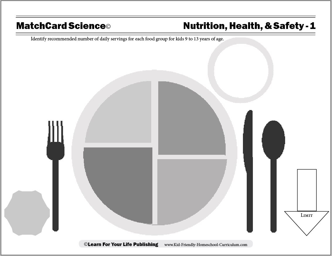 Health And Nutrition Printables For Kids