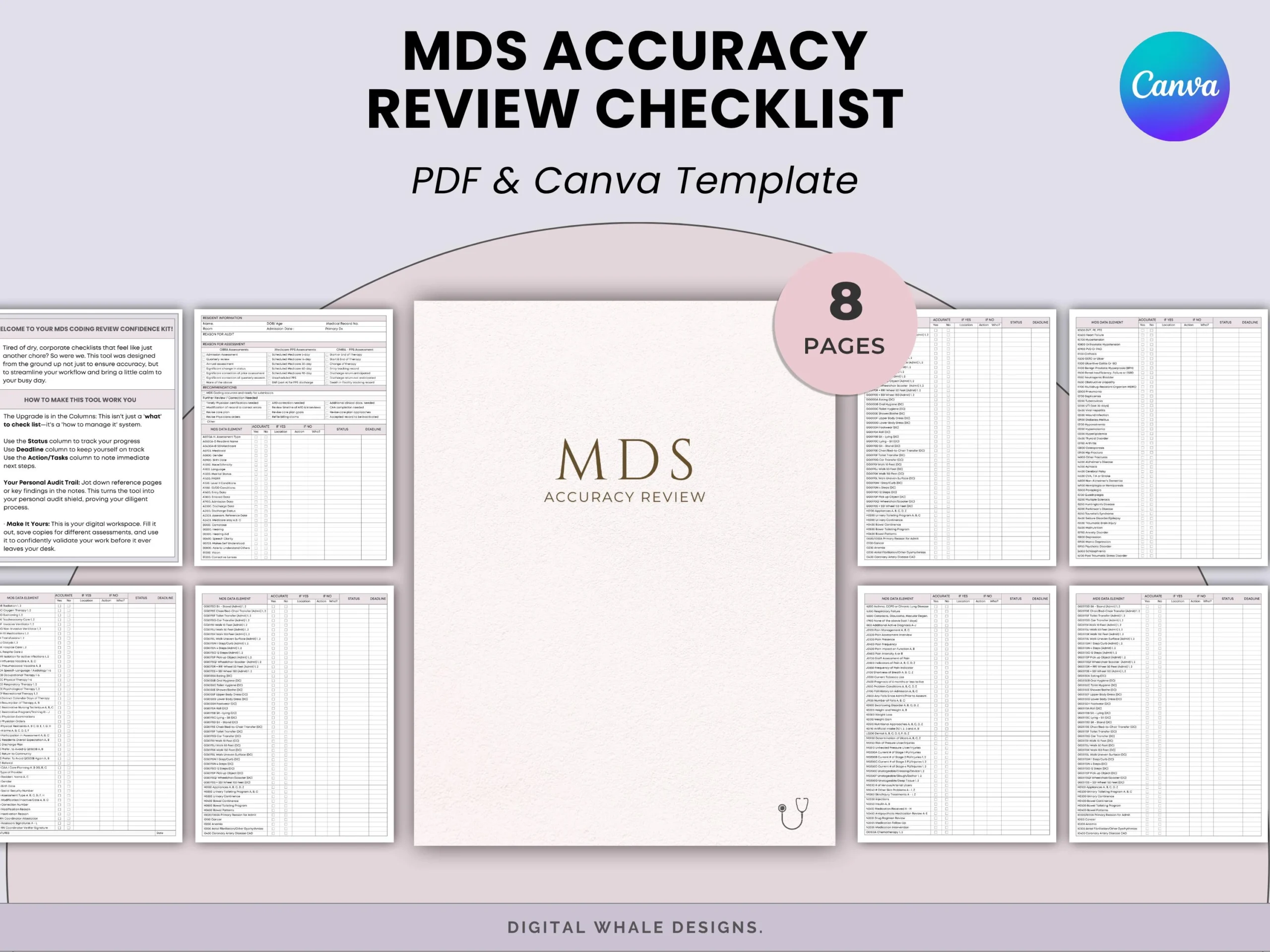 Pdpm Mds Cheat Sheets Etsy