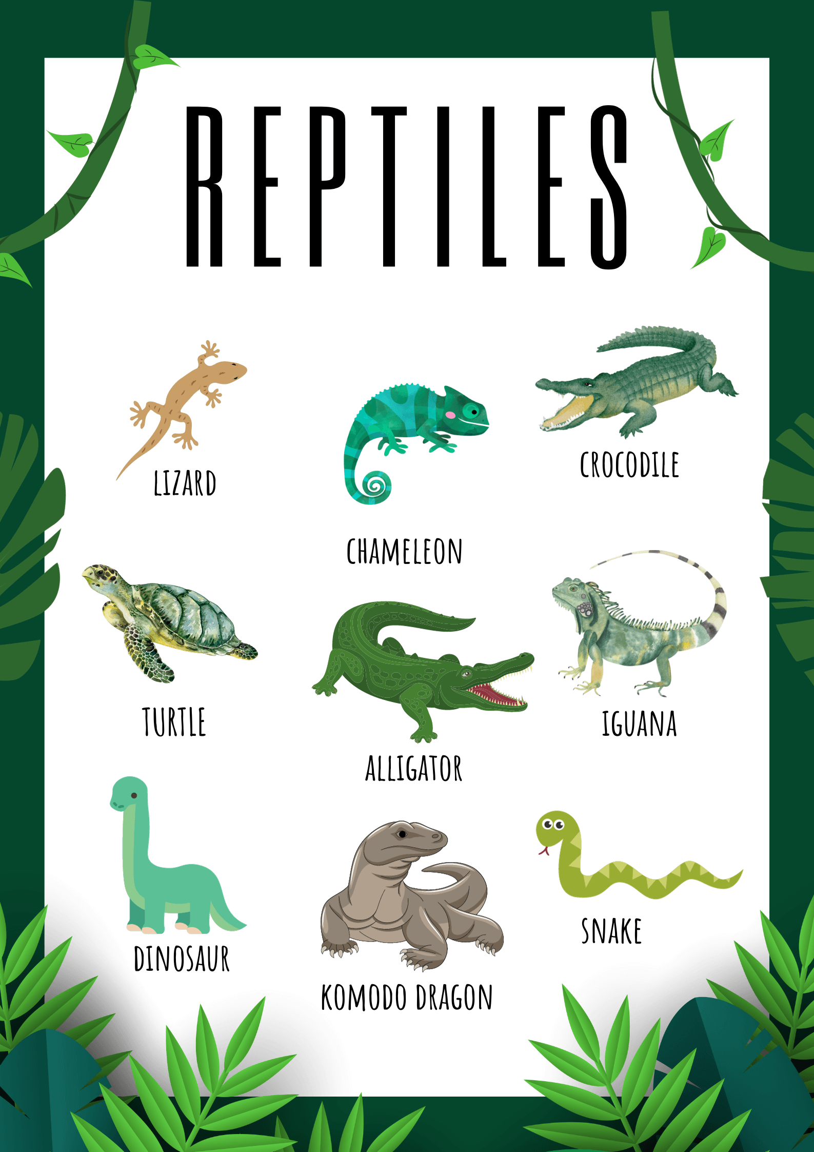 Printable Animals Poster Reptiles By Jemcjapag Raket PH