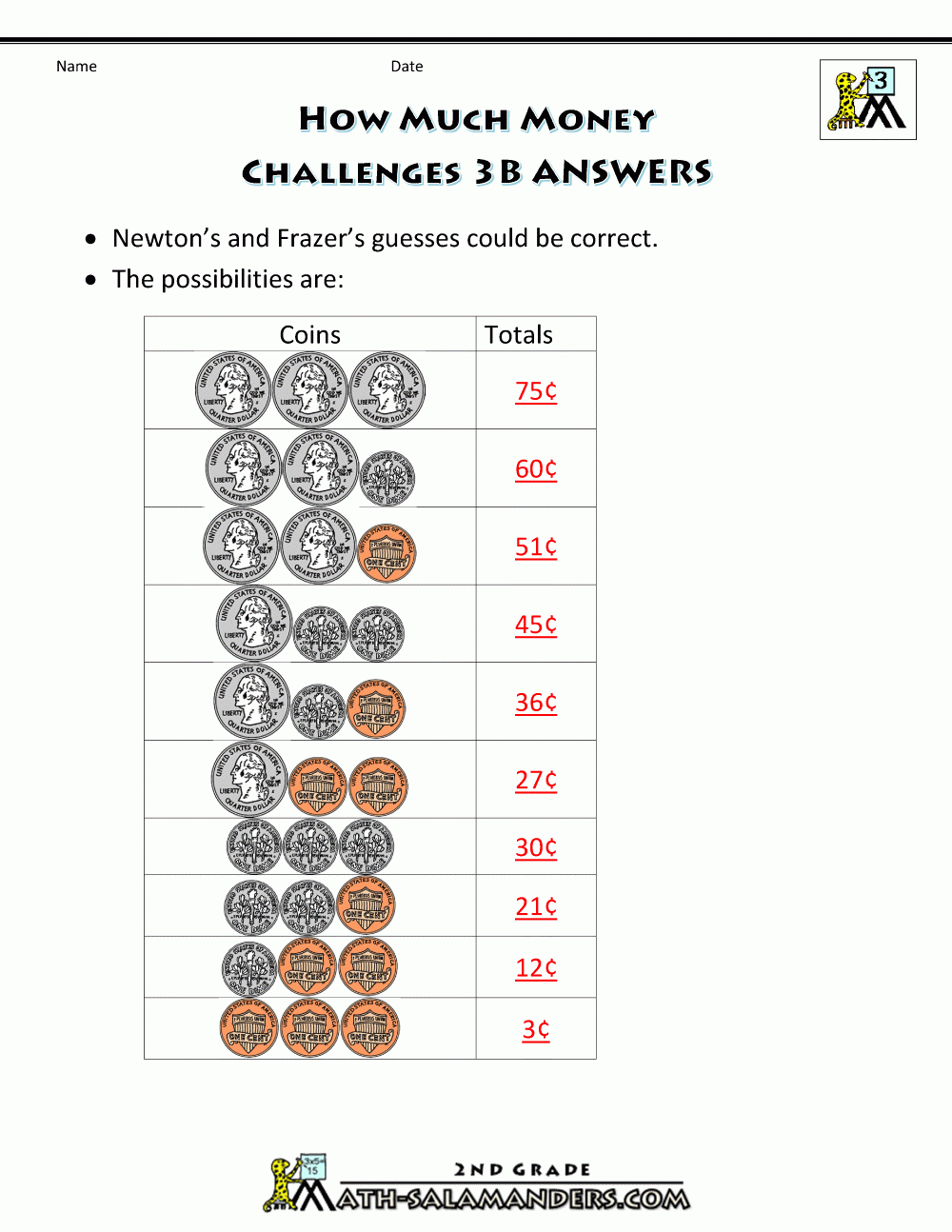 Printable Money Worksheets 3rd Grade Money Challenges Money 