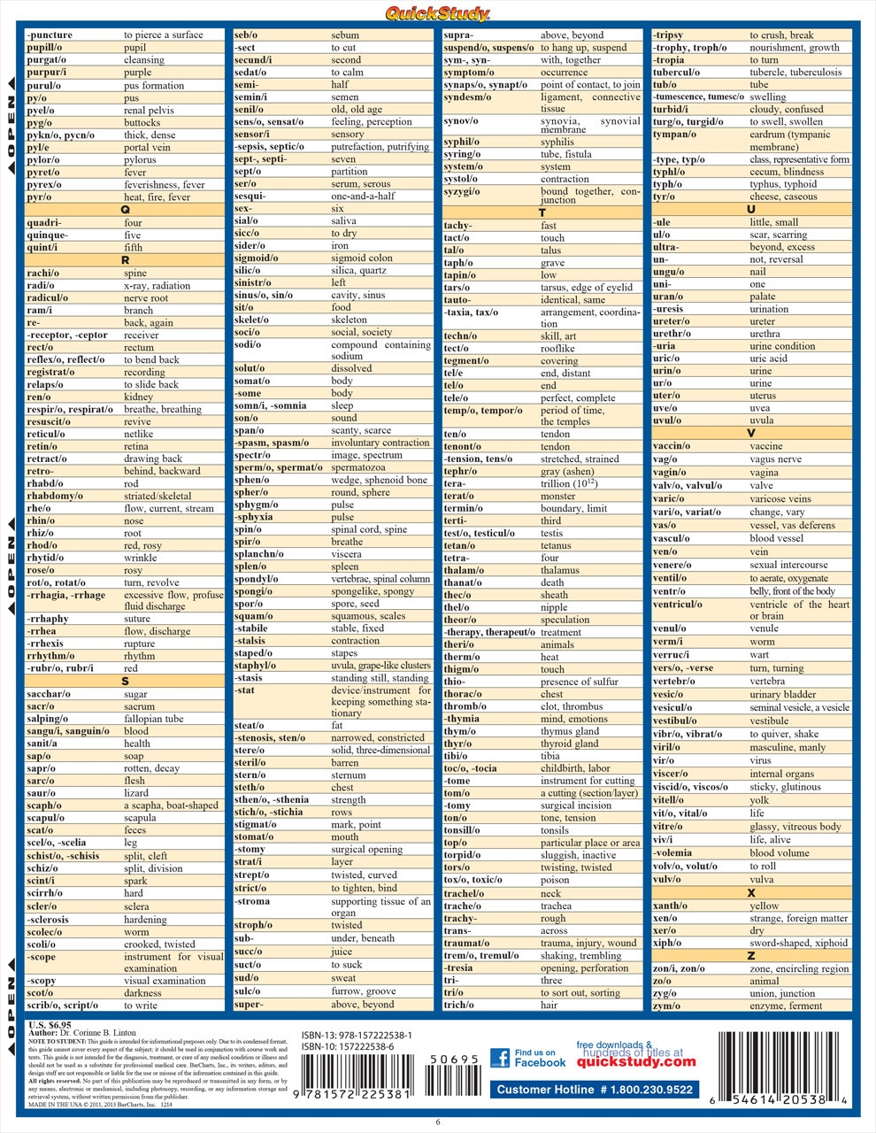 QuickStudy Medical Terminology The Basics Laminated Study Guide 
