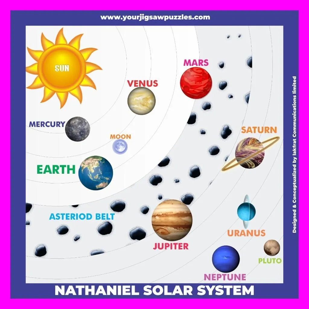 SOLAR SYSTEM JIGSAW PUZZLE YourJigsawPuzzles