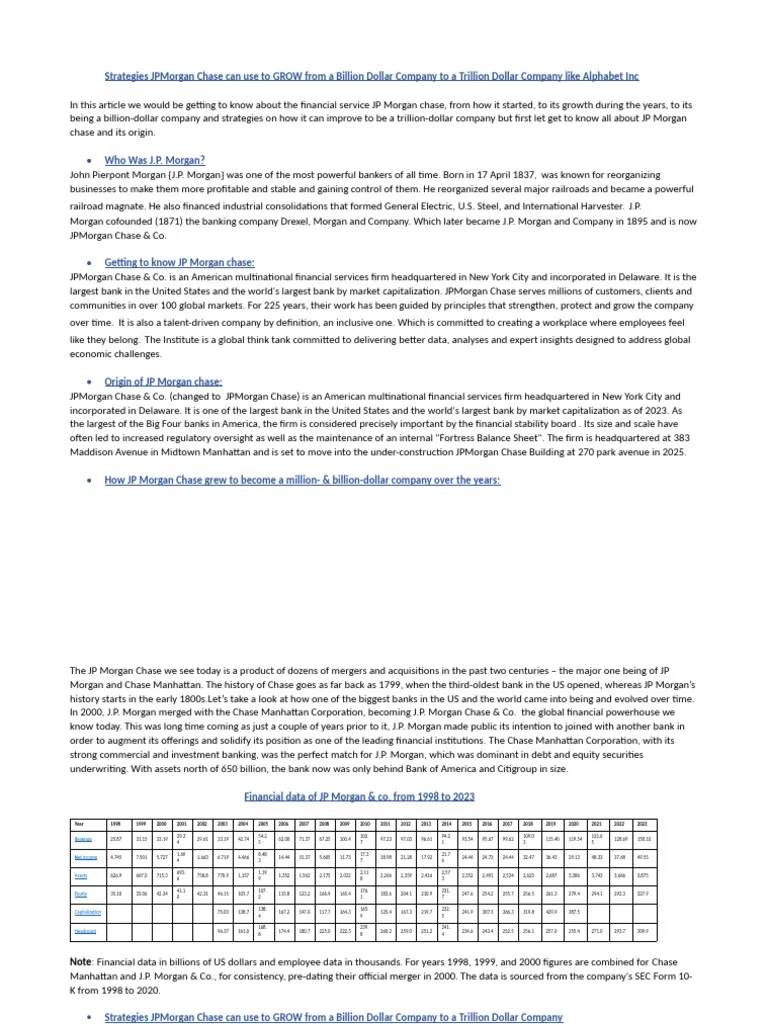 Strategies JPMorgan Chase Can Use To GROW From A Billion Dollar 