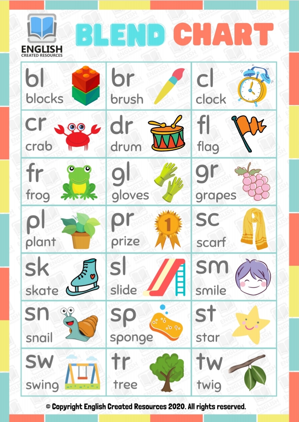 Teaching Consonant Blends amp Consonant Digraphs FREE Word List 