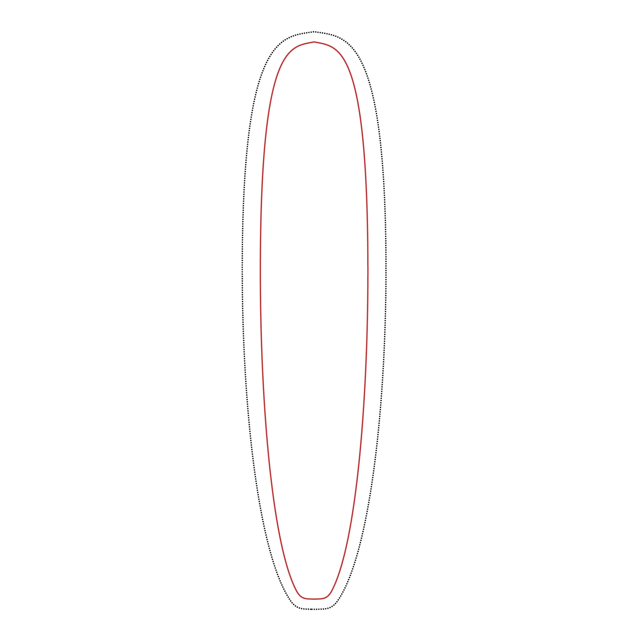 Template Downloads BoardLams