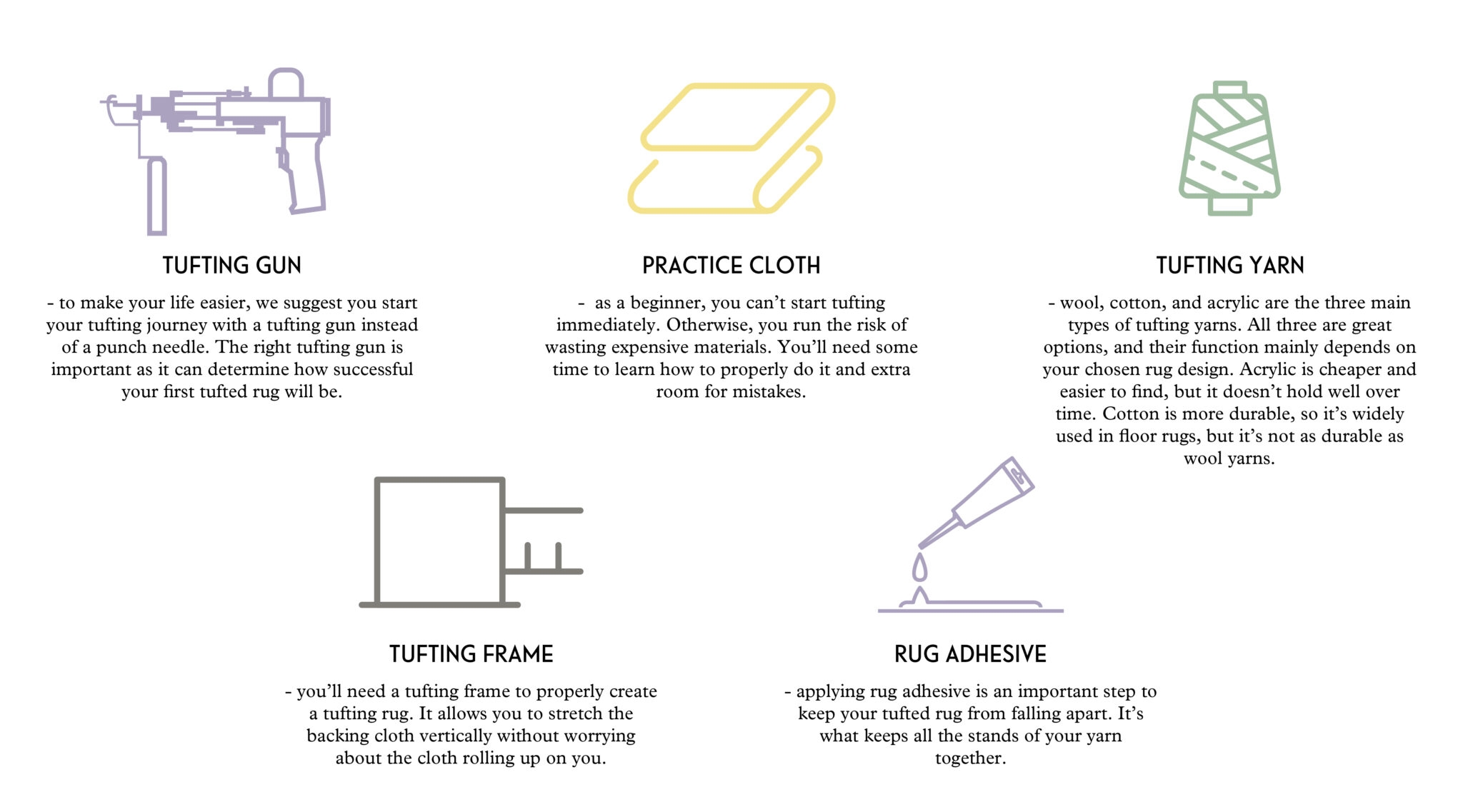 The Beginner s Guide To Rug Tufting The Rug Maker
