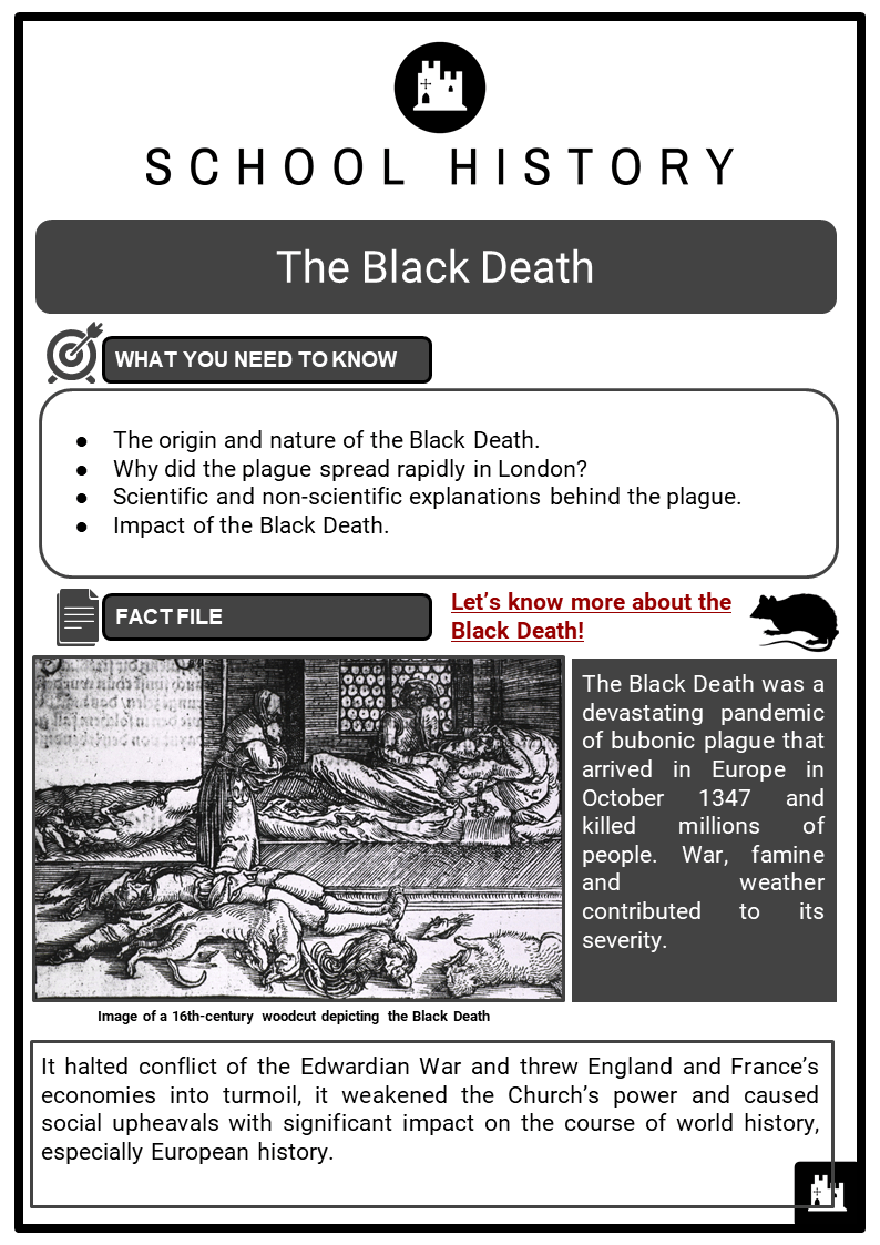 The Black Death Worksheets KS3 amp KS4 Lesson Plans amp Resources