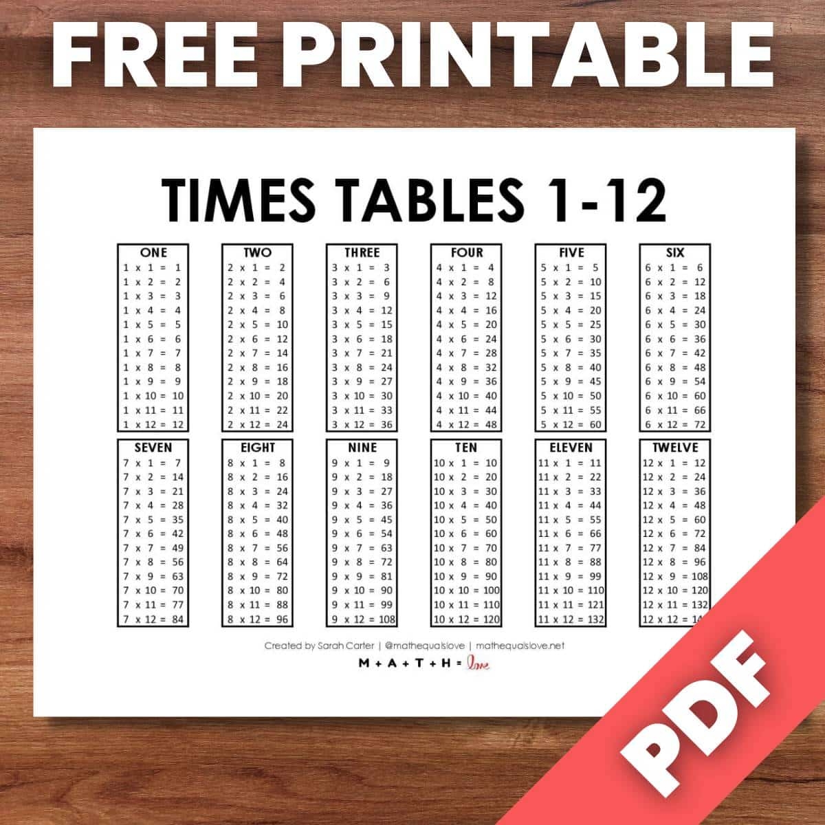 Times Tables 1-12 Printable