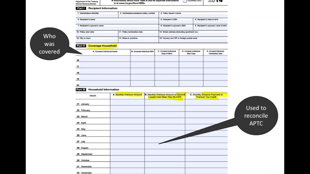 Understanding Your Form 1095 A