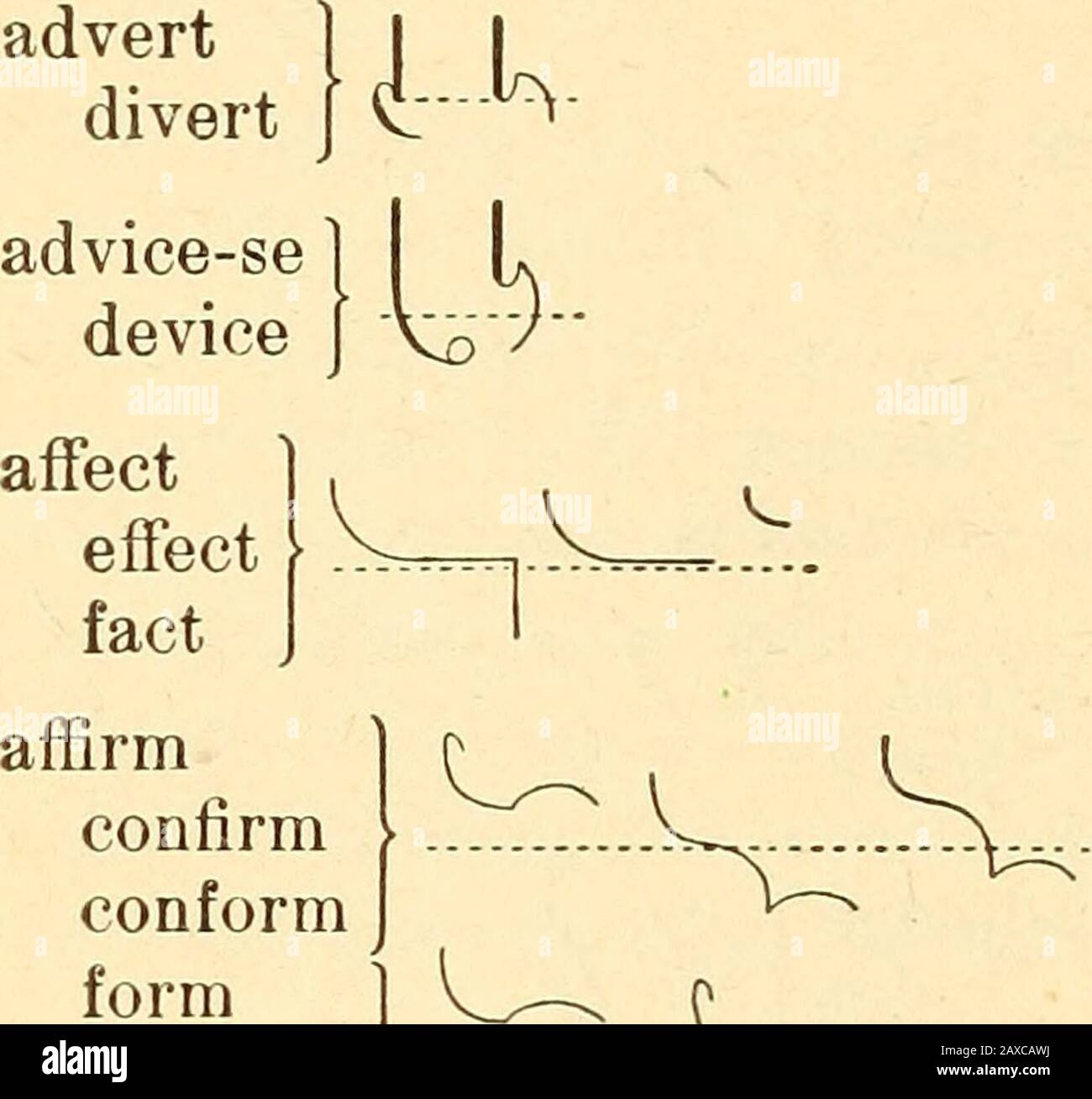 Manual J And S Forms