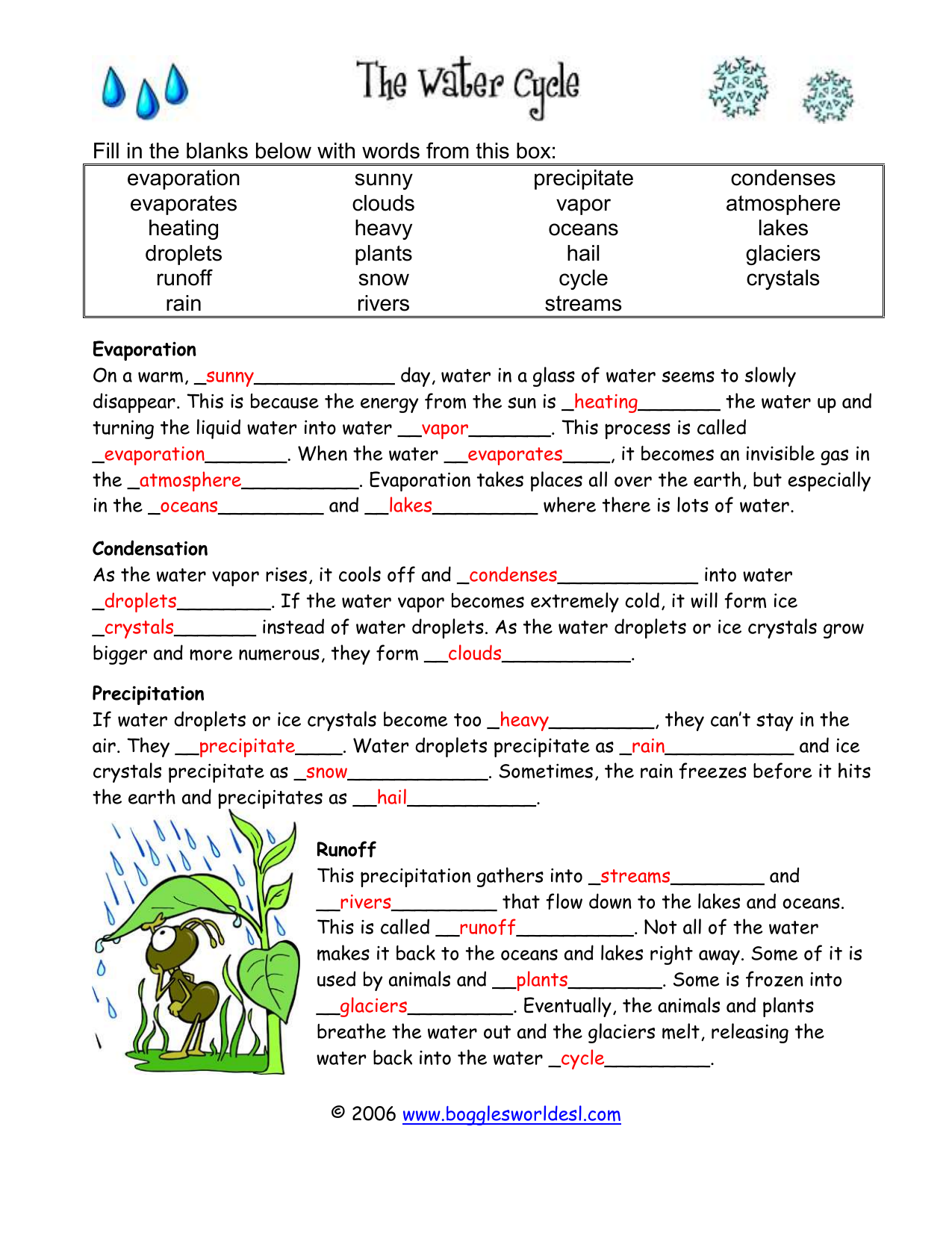 Water Cycle Worksheet Evaporation Condensation Precipitation