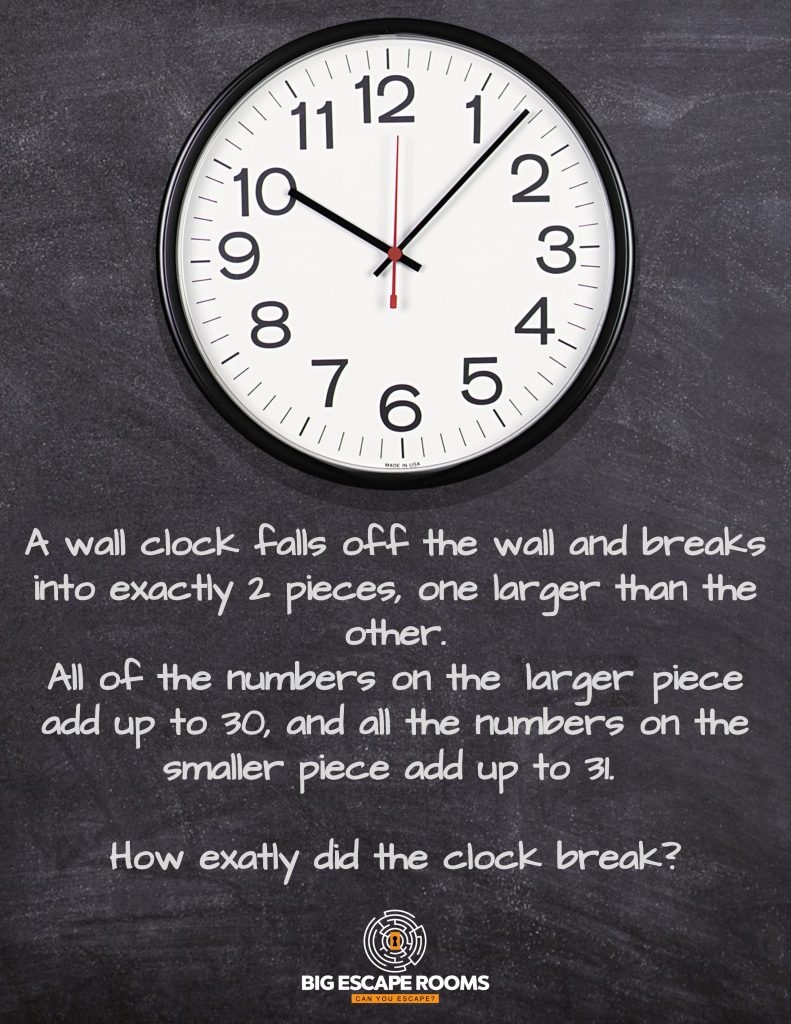What I Wish I Knew The Frst Time I Did An Escape Room