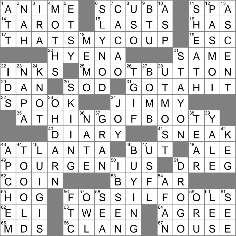 Wheel Of Fortune Setting Crossword Clue Archives LAXCrossword